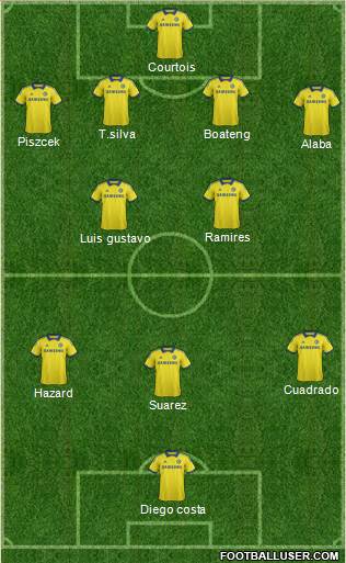 Chelsea Formation 2015