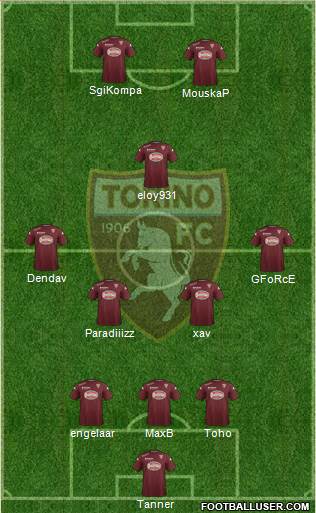 Torino Formation 2015