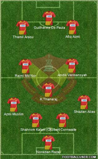 Selangor Formation 2015