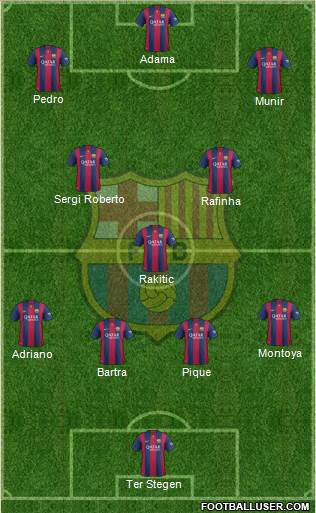 F.C. Barcelona Formation 2015