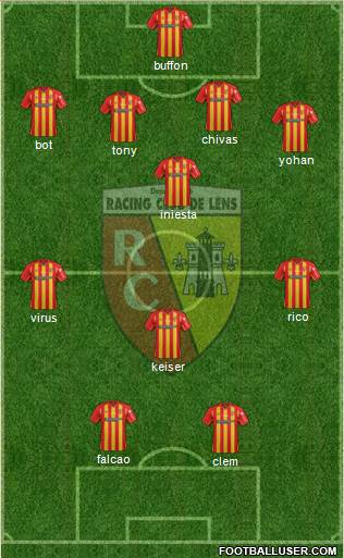 Racing Club de Lens Formation 2015