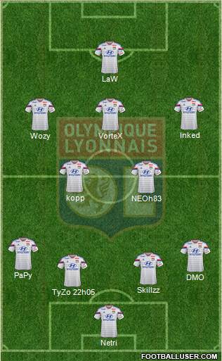 Olympique Lyonnais Formation 2015