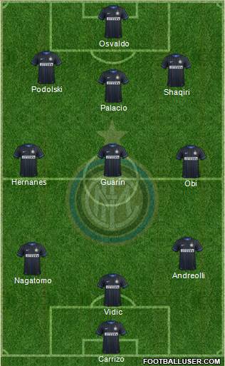 F.C. Internazionale Formation 2015