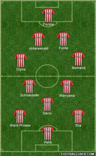 Southampton Formation 2015