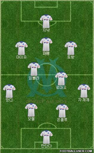 Olympique de Marseille Formation 2015