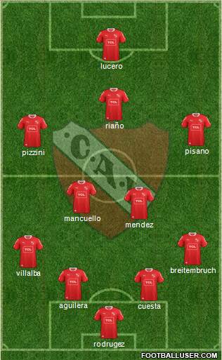 Independiente Formation 2015
