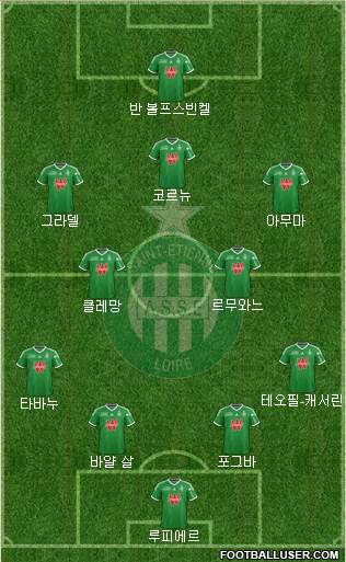 A.S. Saint-Etienne Formation 2015
