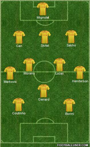 Liverpool Formation 2015