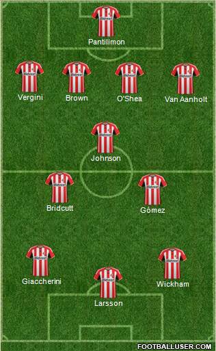 Sunderland Formation 2015