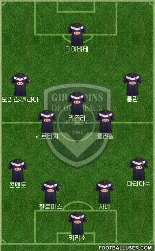 FC Girondins de Bordeaux Formation 2015