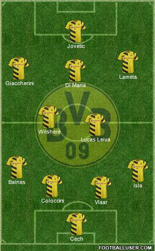 Borussia Dortmund Formation 2015