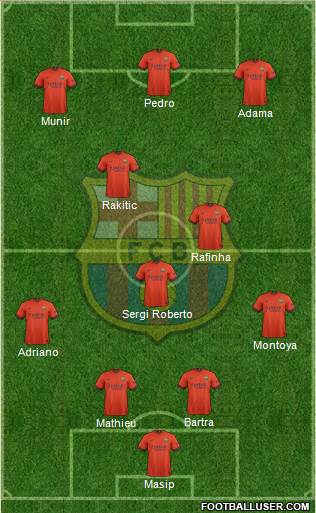 F.C. Barcelona Formation 2015