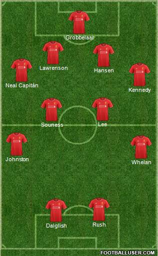 Liverpool Formation 2015