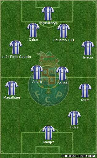 Futebol Clube do Porto - SAD Formation 2015