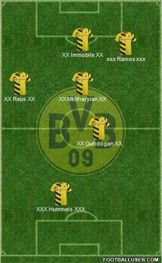 Borussia Dortmund Formation 2015