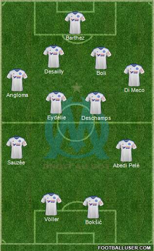 Olympique de Marseille Formation 2015