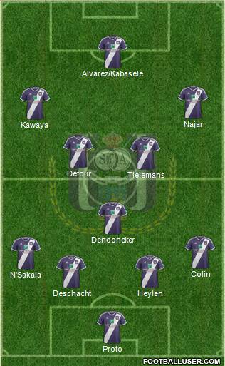RSC Anderlecht Formation 2015