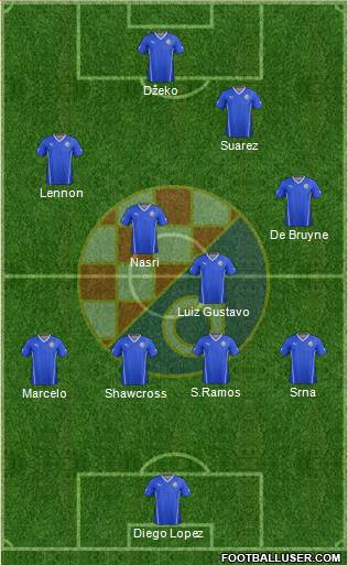 NK Dinamo Formation 2015