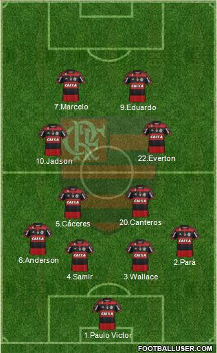 CR Flamengo Formation 2015