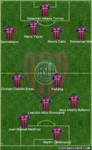 San Lorenzo de Almagro Formation 2015
