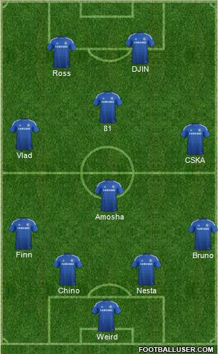 Chelsea Formation 2015
