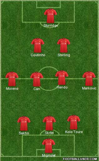 Liverpool Formation 2015