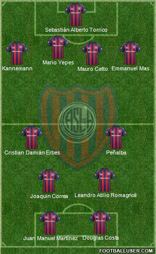 San Lorenzo de Almagro Formation 2015