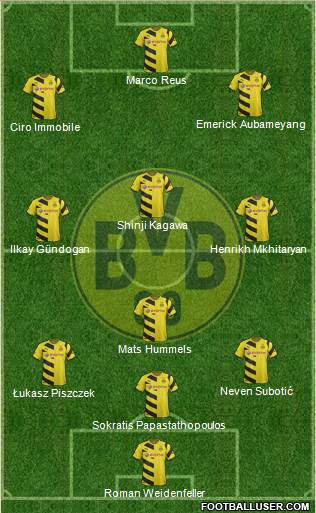 Borussia Dortmund Formation 2015