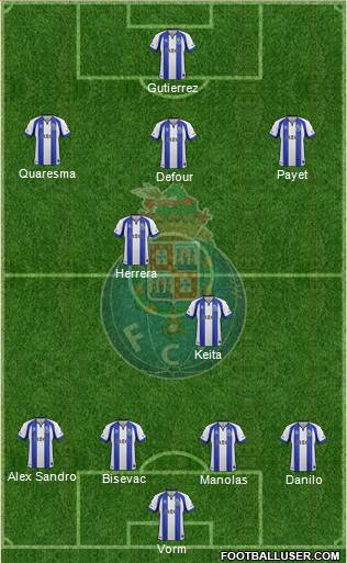 Futebol Clube do Porto - SAD Formation 2015