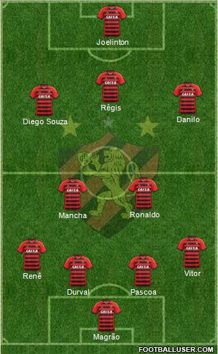Sport C Recife Formation 2015