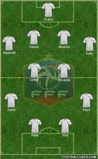 France Formation 2015