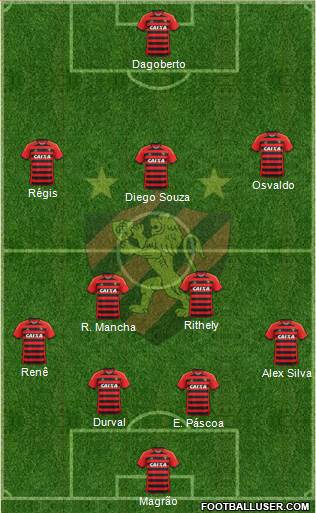 Sport C Recife Formation 2015