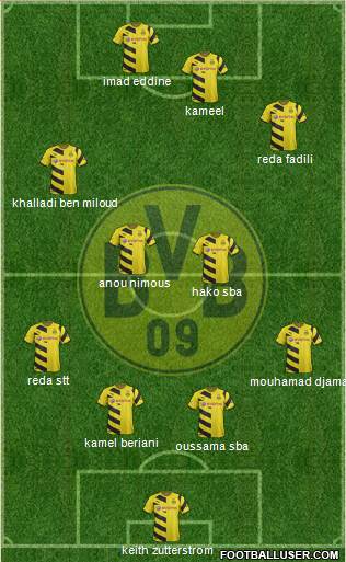 Borussia Dortmund Formation 2015