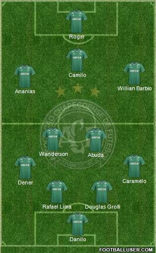 A Chapecoense F Formation 2015