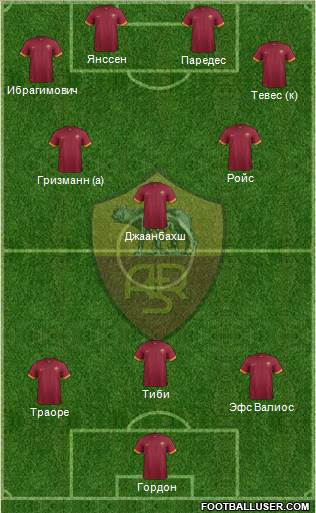 AS Roma Formation 2015