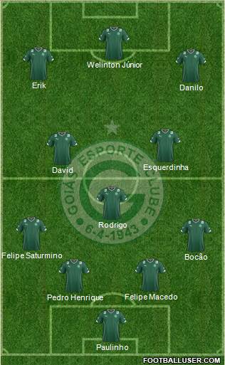 Goiás EC Formation 2015