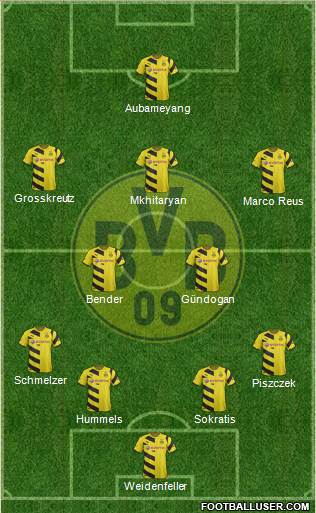Borussia Dortmund Formation 2015