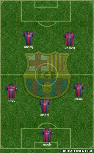 F.C. Barcelona Formation 2015