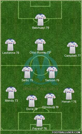 Olympique de Marseille Formation 2015
