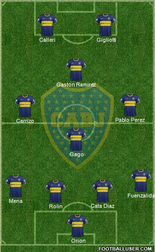 Boca Juniors Formation 2015