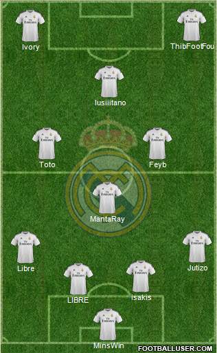 Real Madrid C.F. Formation 2015