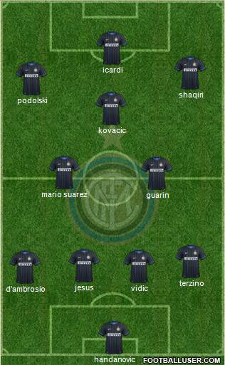 F.C. Internazionale Formation 2015