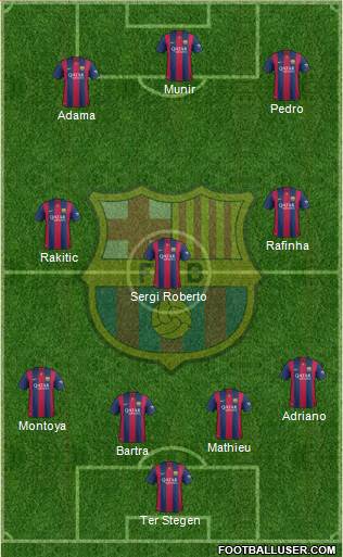 F.C. Barcelona Formation 2015