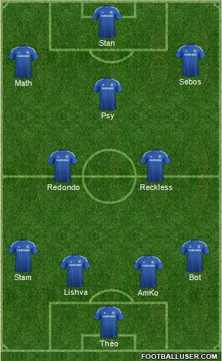 Chelsea Formation 2015