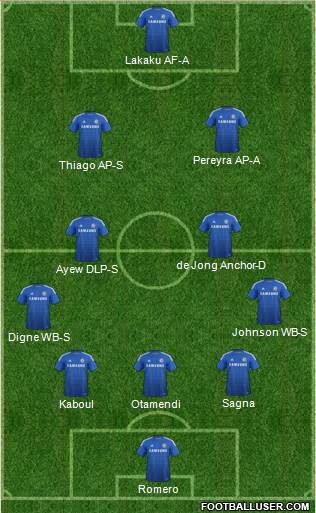 Chelsea Formation 2015