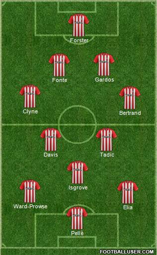Southampton Formation 2015