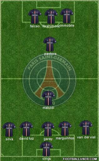 Paris Saint-Germain Formation 2015