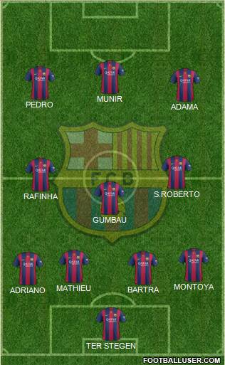 F.C. Barcelona Formation 2015