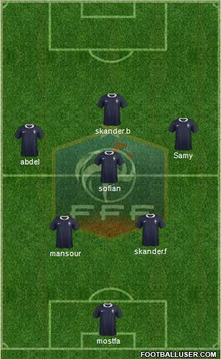 France Formation 2015