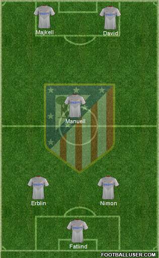 C. Atlético Madrid S.A.D. Formation 2015